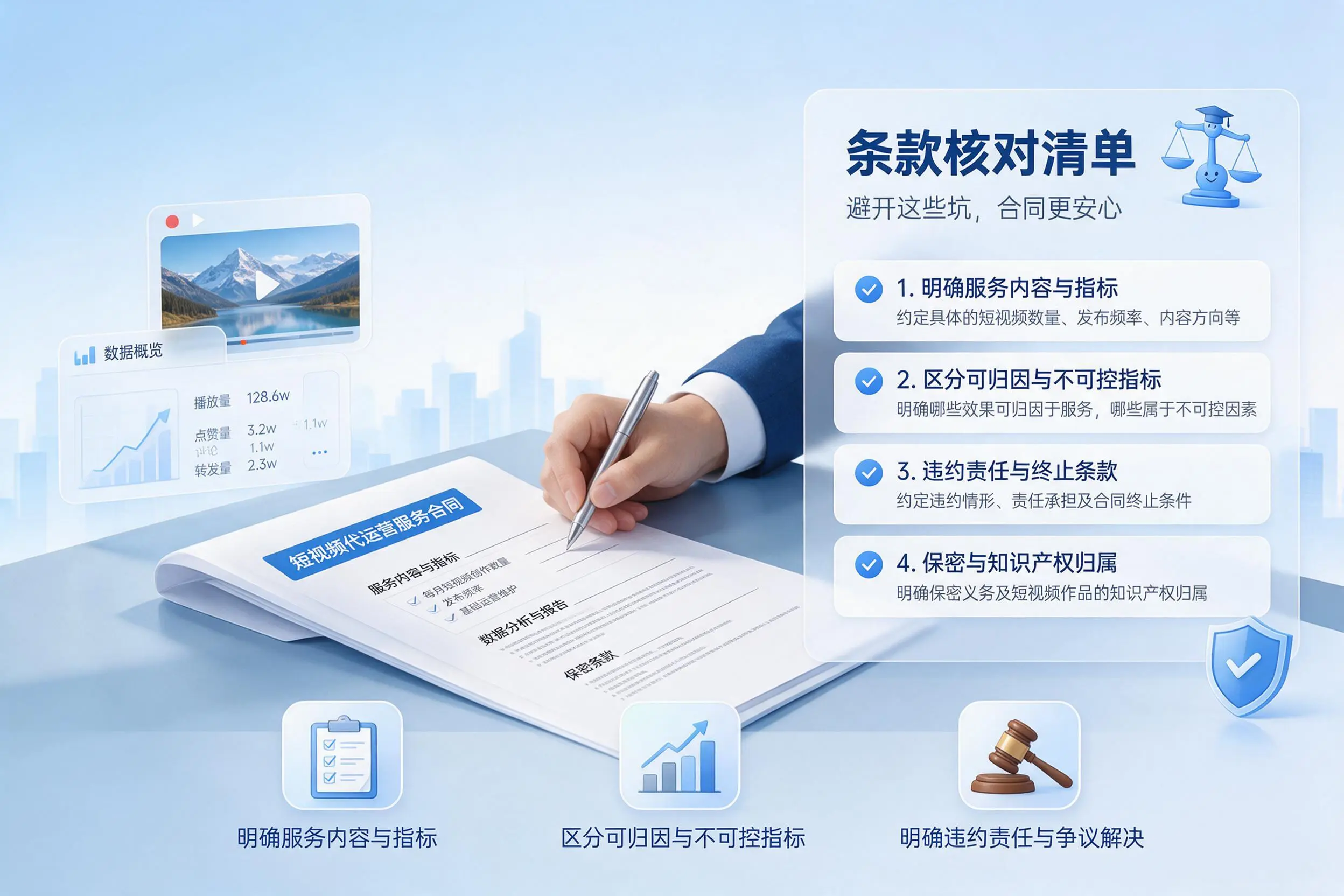 短视频代运营合同怎么签？宝鸡企业条款核对与避坑要点