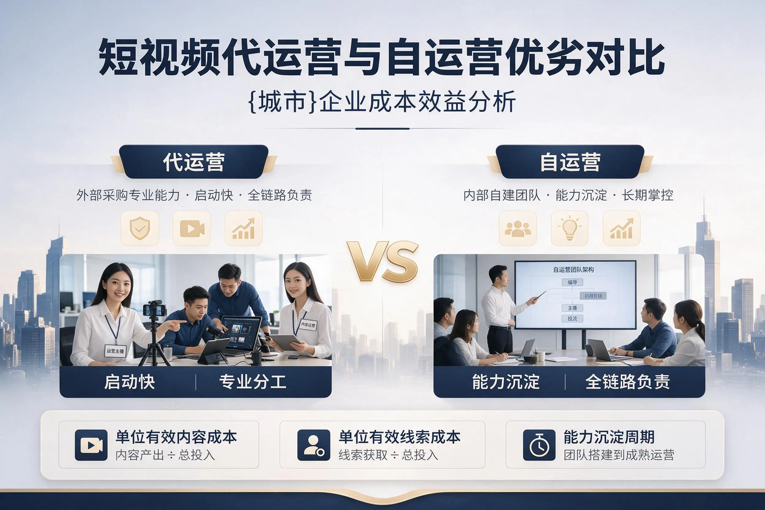 短视频代运营与自运营优劣对比：宝鸡企业成本效益分析