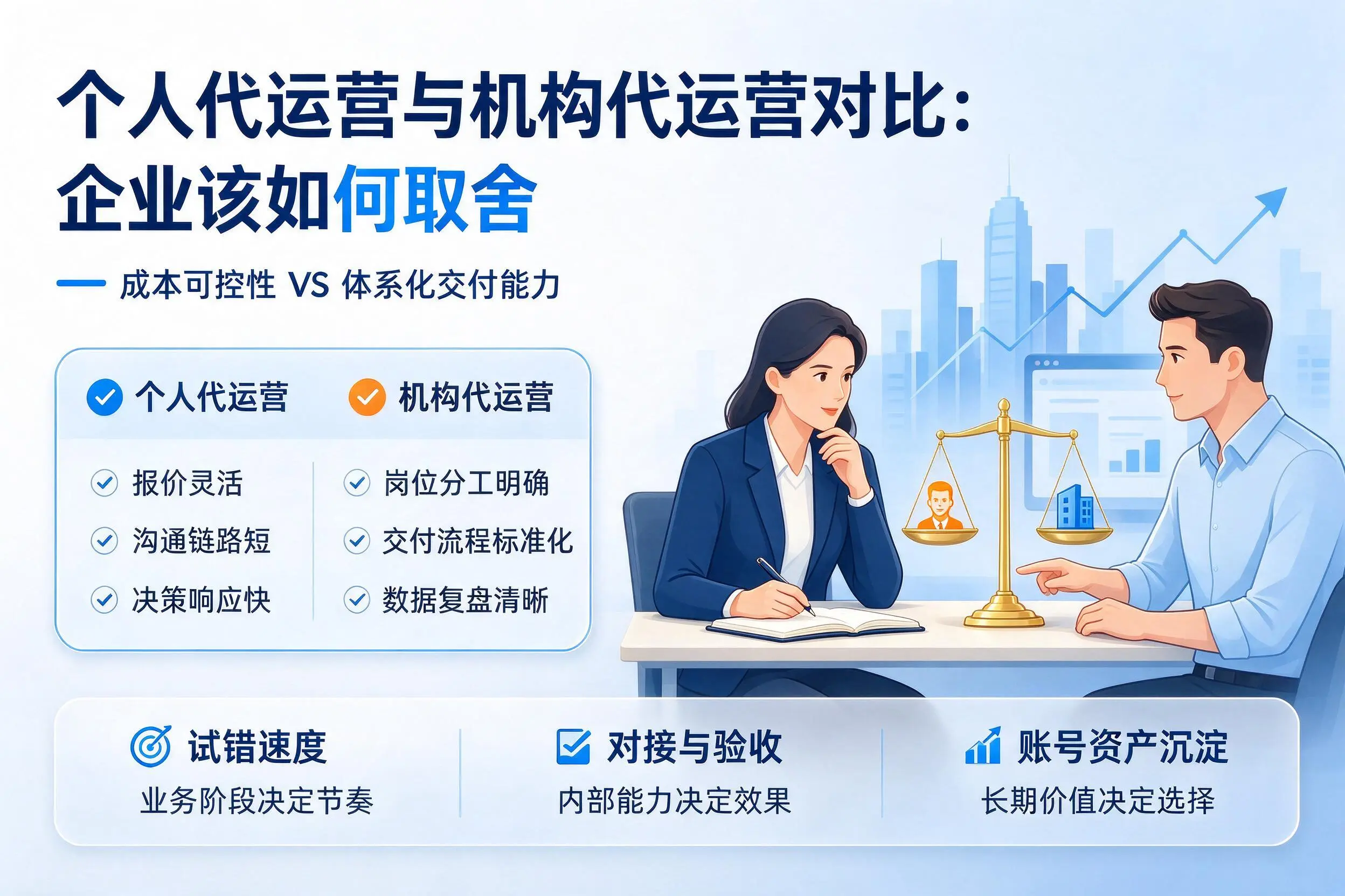 个人代运营与机构代运营对比:宝鸡企业该如何取舍