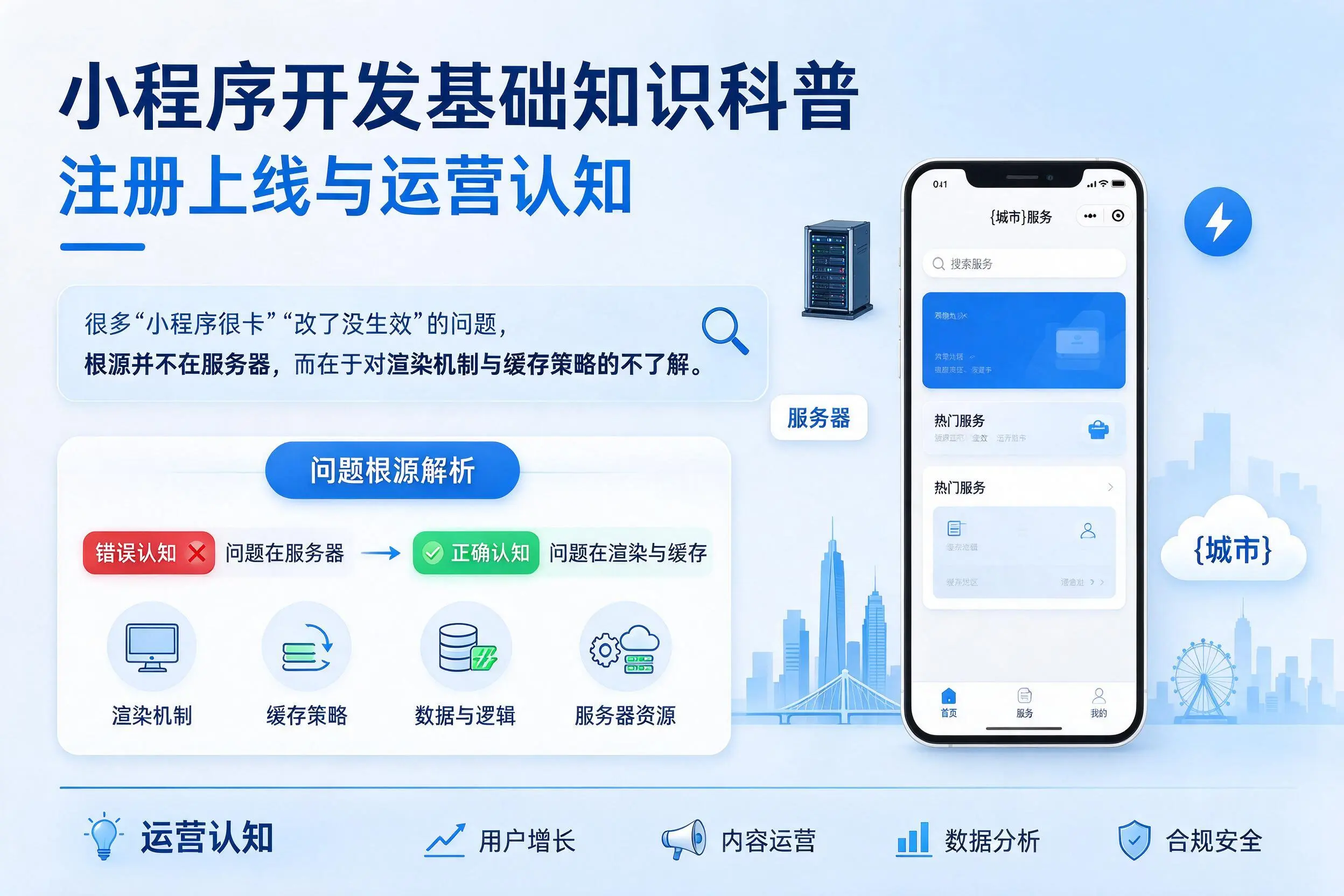 宝鸡小程序开发基础知识科普：注册上线与运营认知