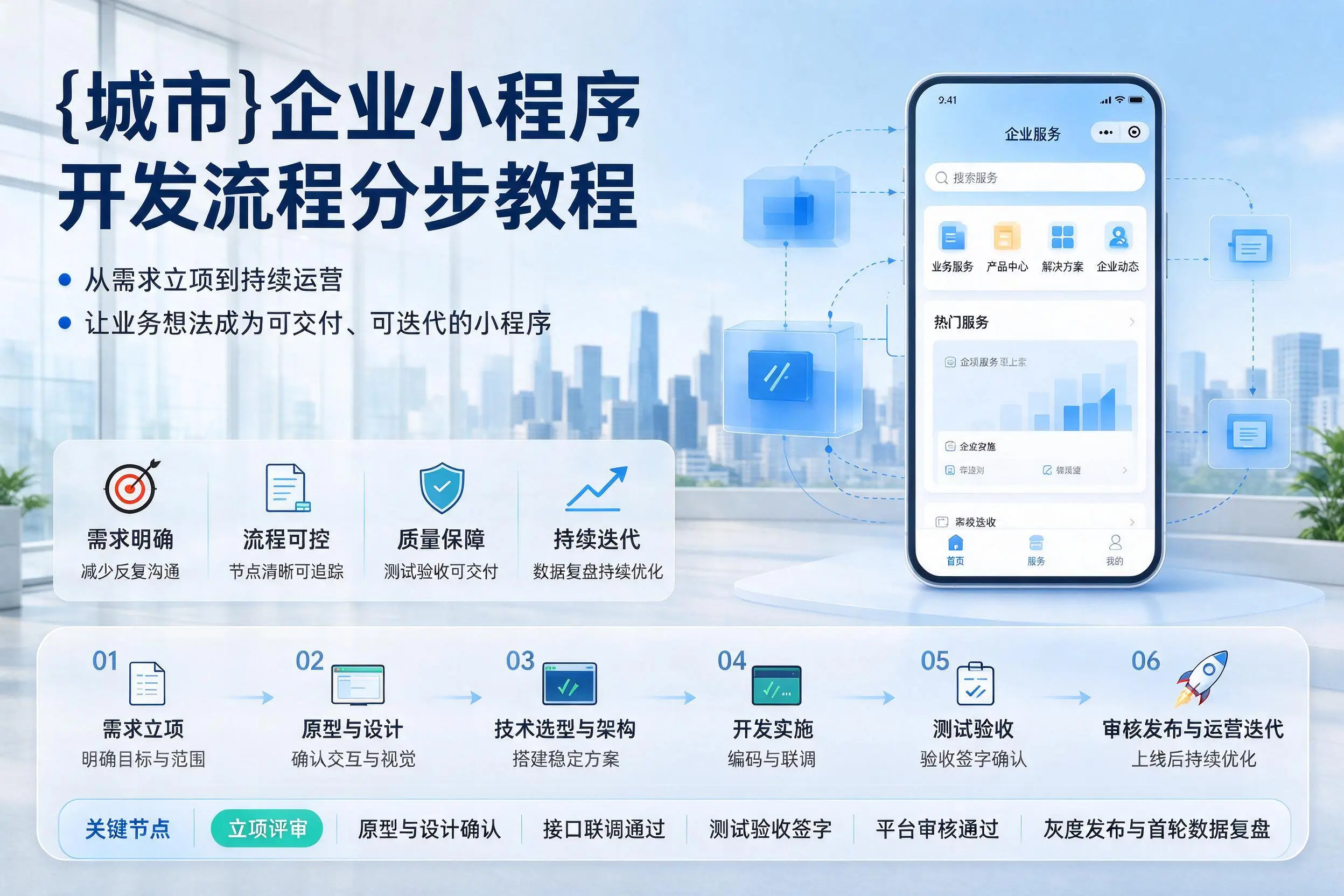 宝鸡企业小程序开发流程分步教程与关键节点说明