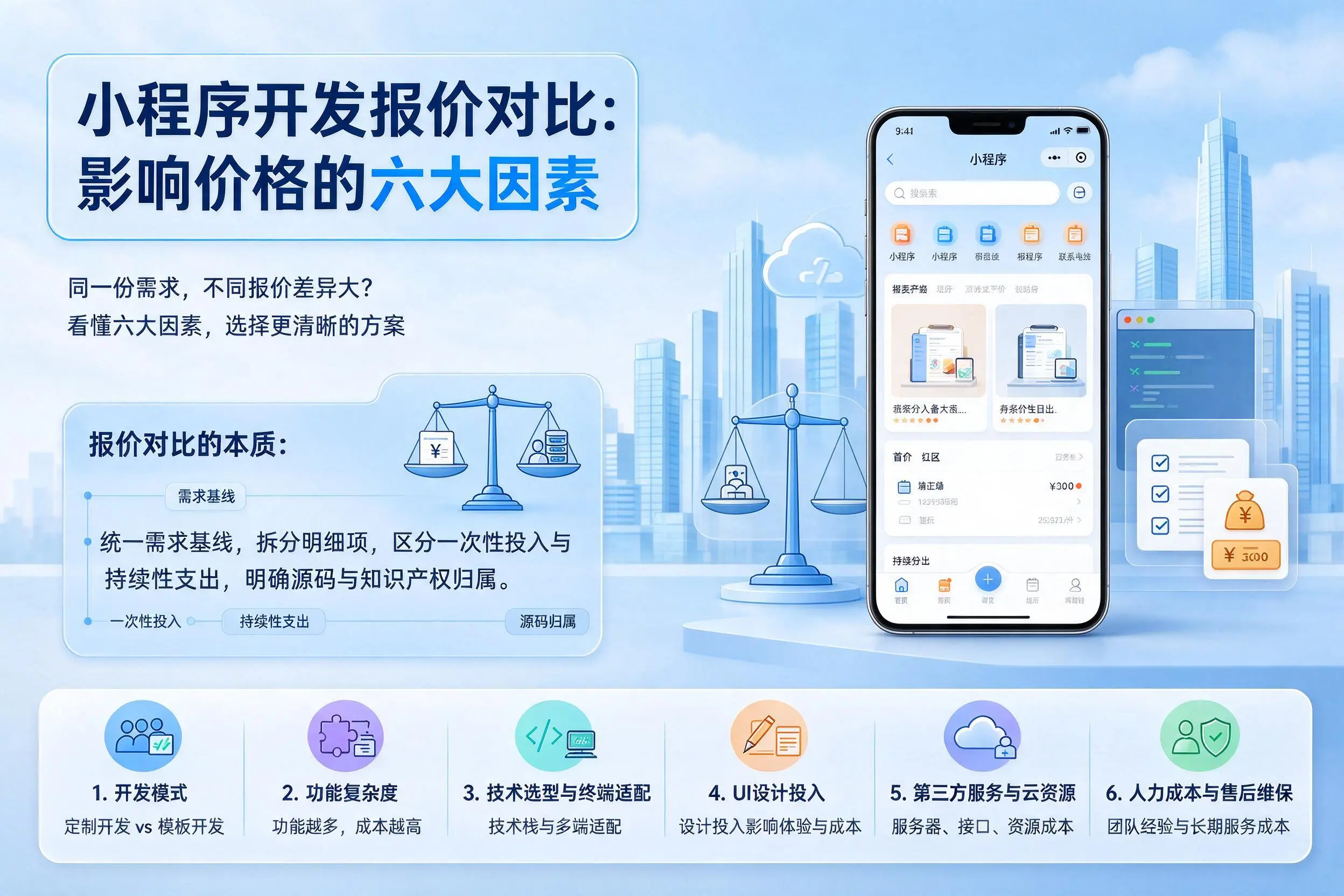 宝鸡小程序开发报价对比：影响价格的六大因素