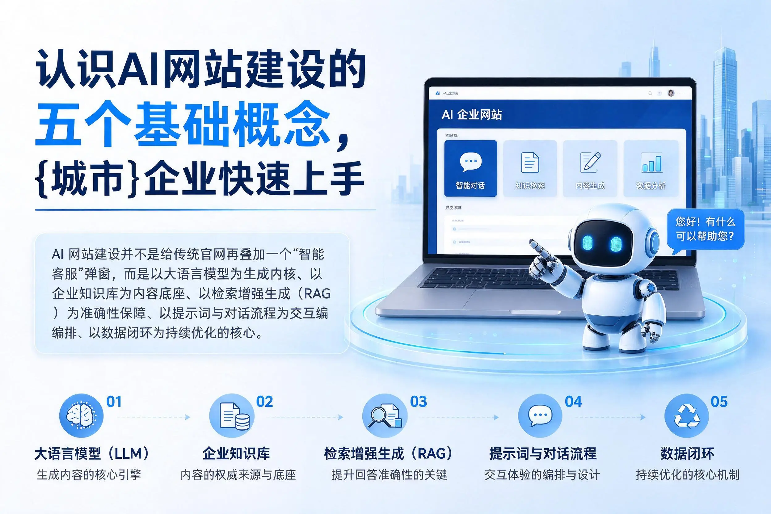 认识AI网站建设的五个基础概念，宝鸡企业快速上手