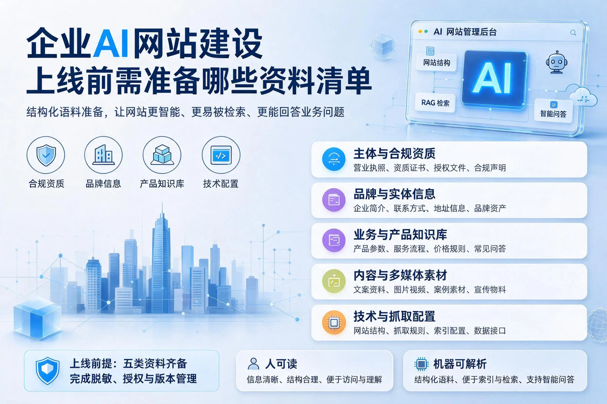 宝鸡企业AI网站建设上线前需准备哪些资料清单
