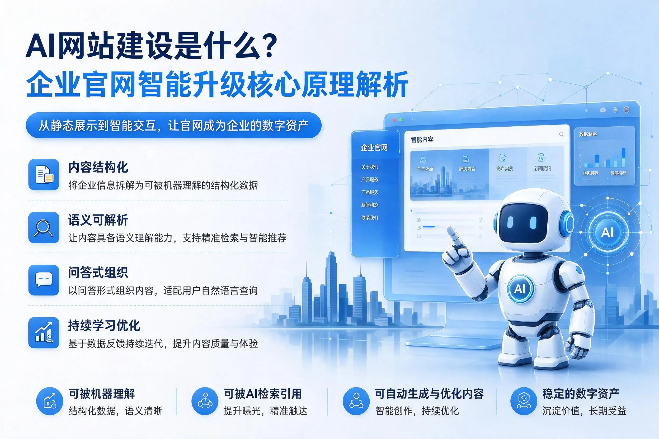AI网站建设是什么？宝鸡企业官网智能升级核心原理解析