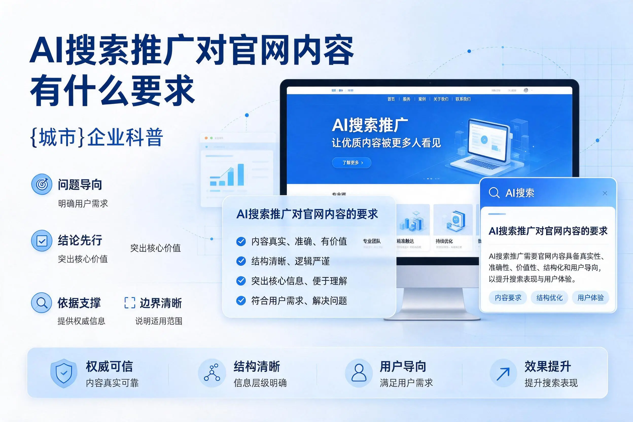 AI搜索推广对官网内容有什么要求，宝鸡企业科普